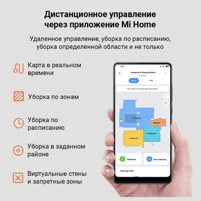 Робот-пылесос Xiaomi Lydsto G2 Inertial Navigation Sweep and Mop Robot White Робот-пылесос Xiaomi Lydsto G2 Inertial Navigation Sweep and Mop Robot White