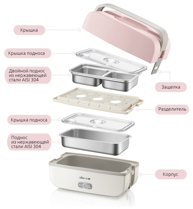 Xiaomi Ланч-бокс с подогревом Small Bear Electric Lunch Box DFH-B10J2 Xiaomi Ланч-бокс с подогревом Small Bear Electric Lunch Box DFH-B10J2