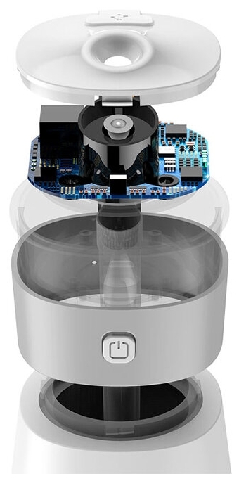 Увлажнитель воздуха Baseus Slim Waist Humidifier Увлажнитель воздуха Baseus Slim Waist Humidifier