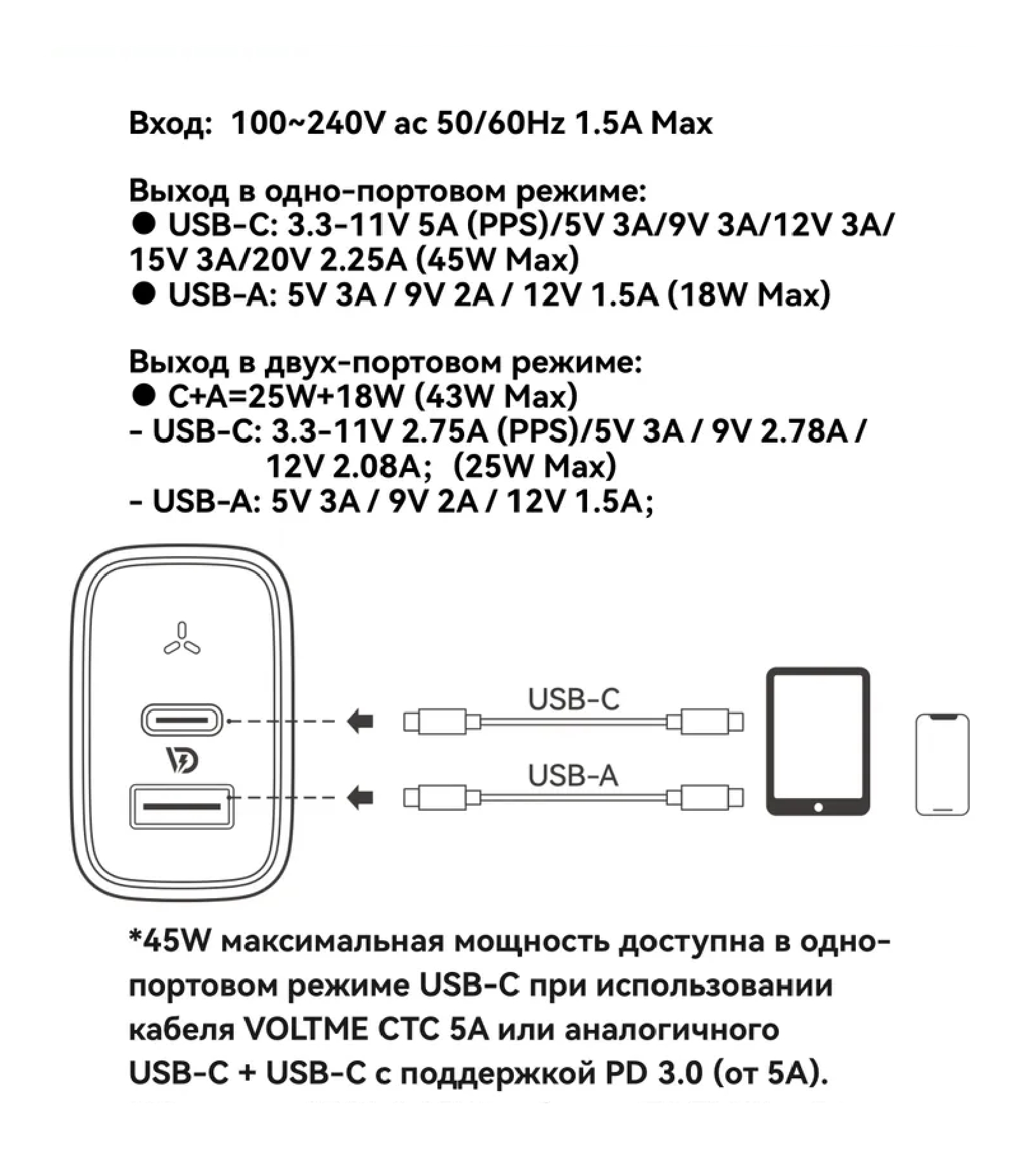 Сетевое зарядное устройство VOLTME Revo 45CA Duo GaN 45W (PD 3.0 USB Type-C + Type-A), черный Сетевое зарядное устройство VOLTME Revo 45CA Duo GaN 45W (PD 3.0 USB Type-C + Type-A), черный